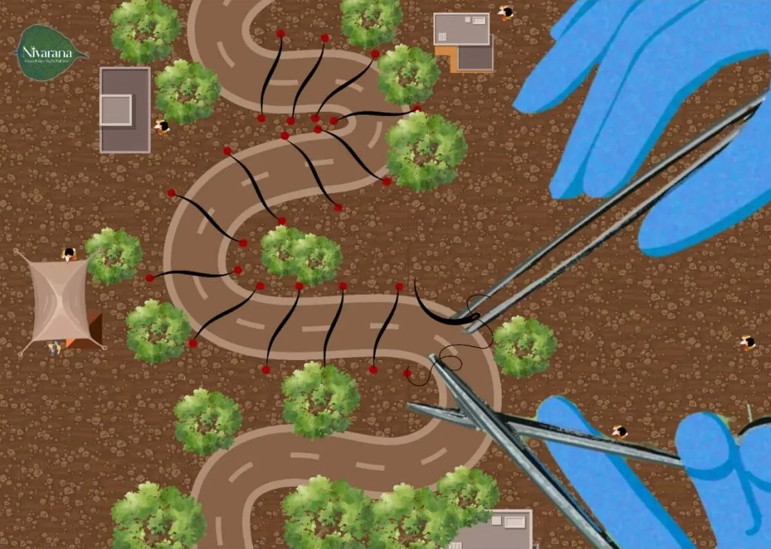 Why India Needs Rural Surgeons: A Journey of Realization